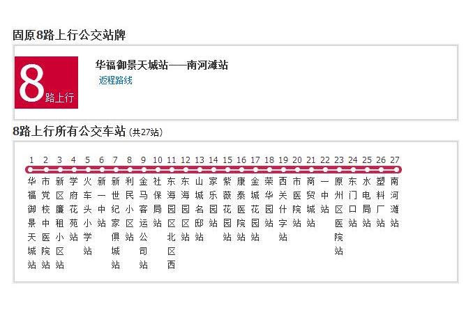 固原公交8路 固原公交8路