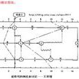 前鋒線 前鋒線