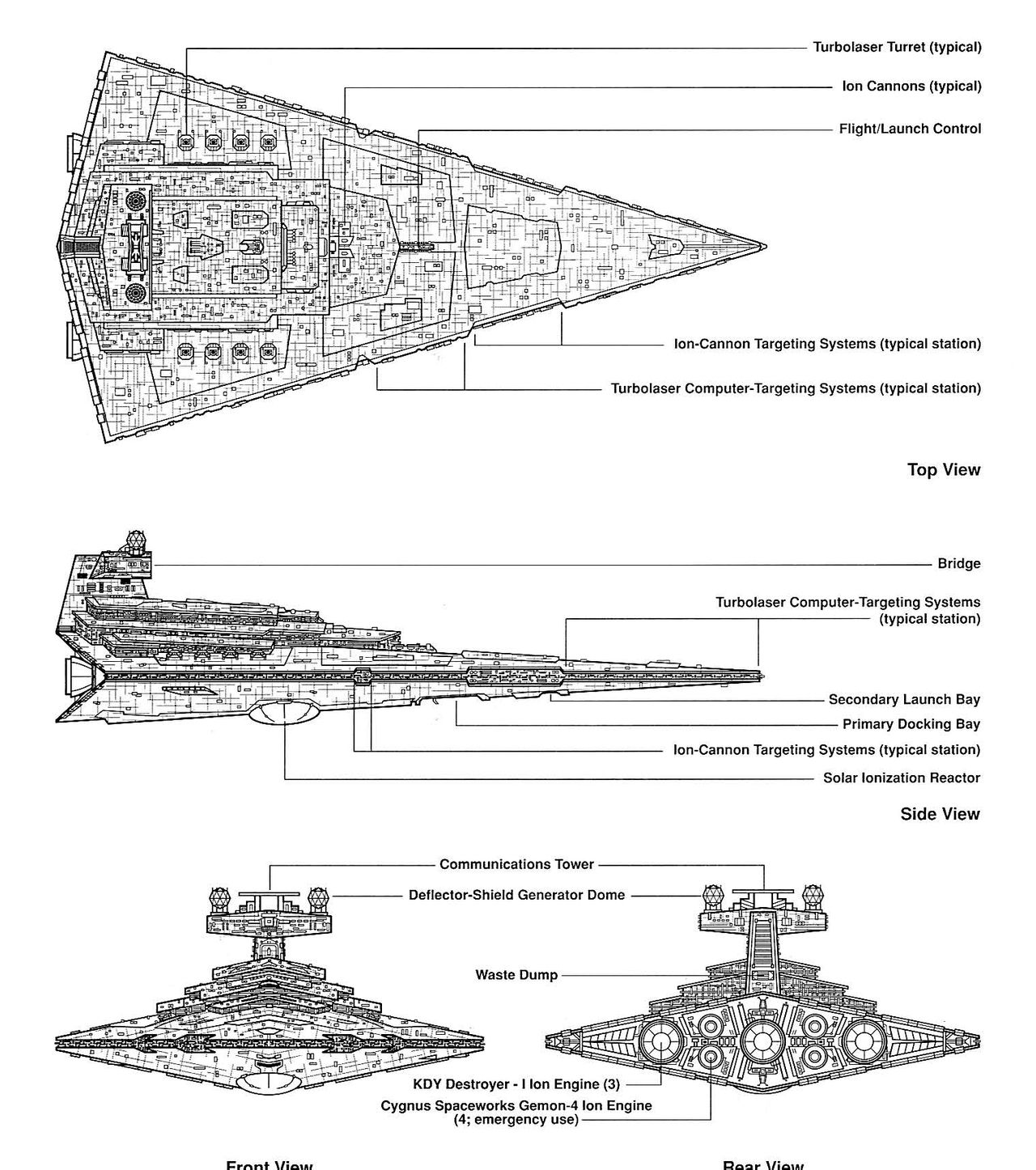 帝國級殲星艦