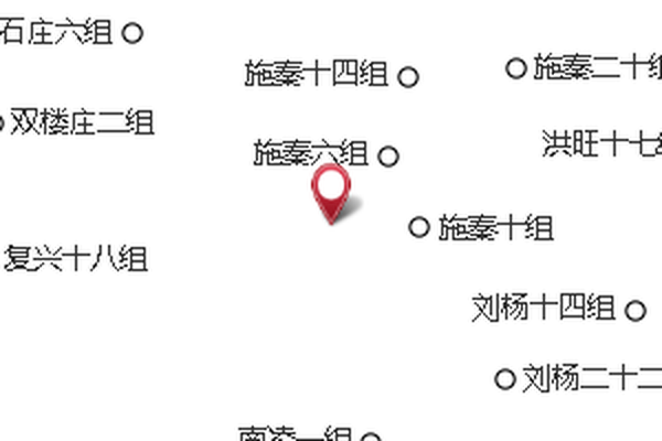 萬魚五組 萬魚五組