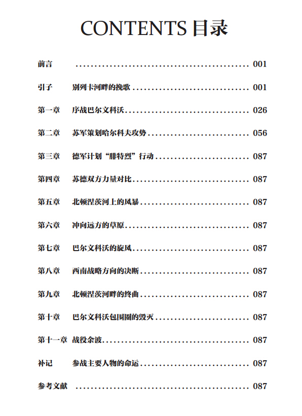 哈爾科夫1942