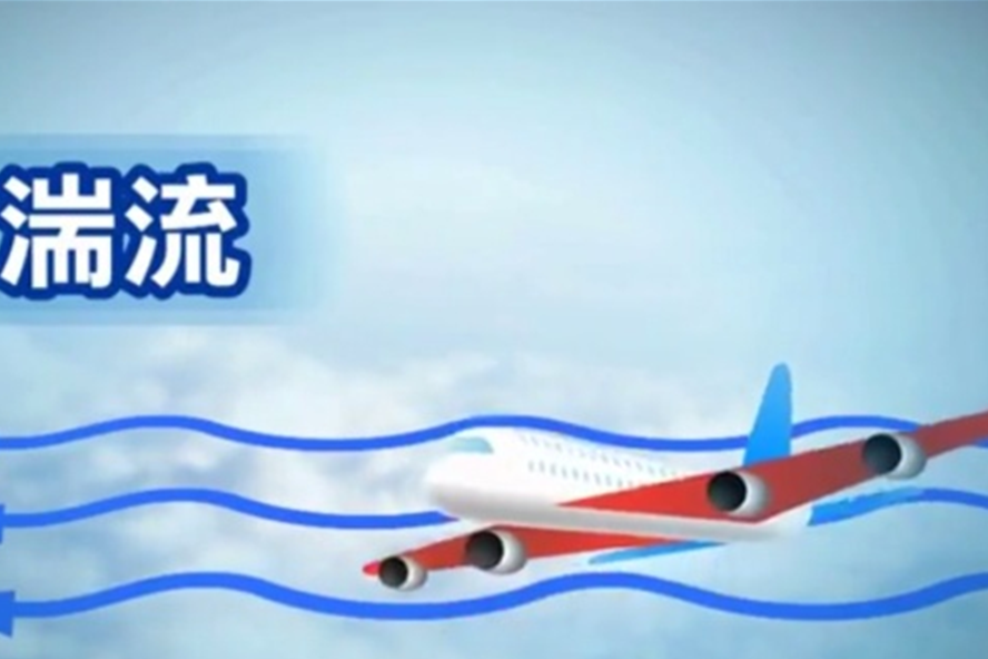 氣相湍流 氣相湍流