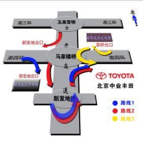 北京中業豐田汽車銷售服務有限公司