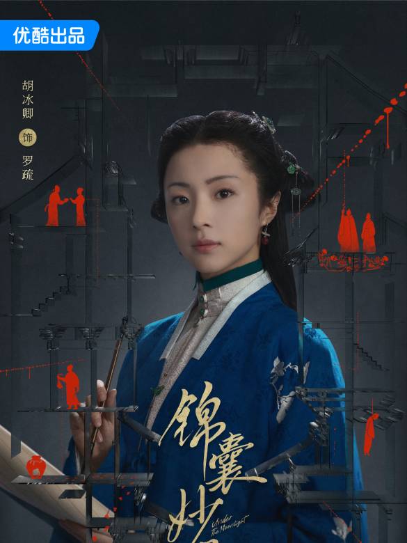 錦囊妙錄