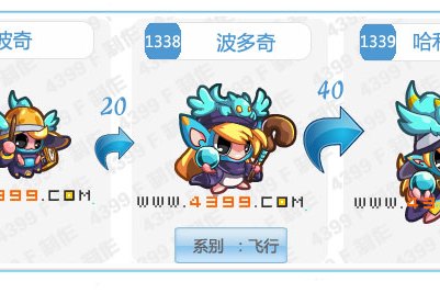哈利波奇 哈利波奇