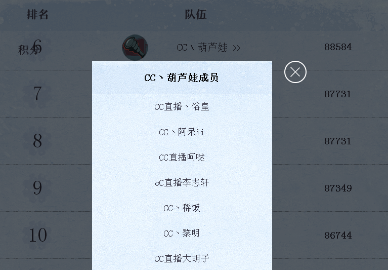 大鬍子(中國第五人格項目電子競技選手) 大鬍子(中國第五人格項目電子競技選手)