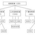 ccch
