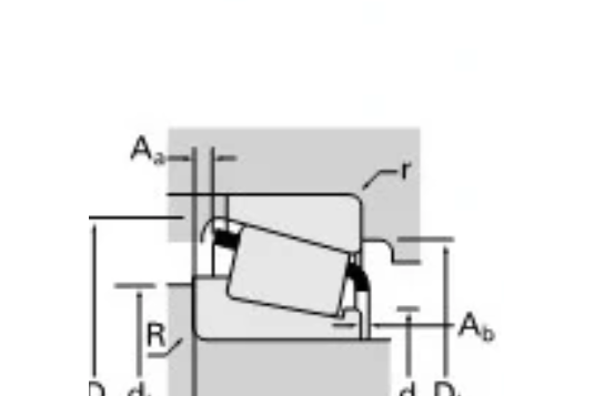 TIMKEN EE420751/421437軸承 TIMKEN EE420751/421437軸承