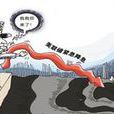 賣空指數 賣空指數