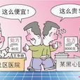 一毛錢處方 一毛錢處方