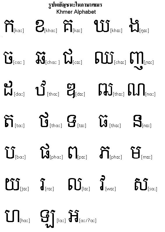 高棉文