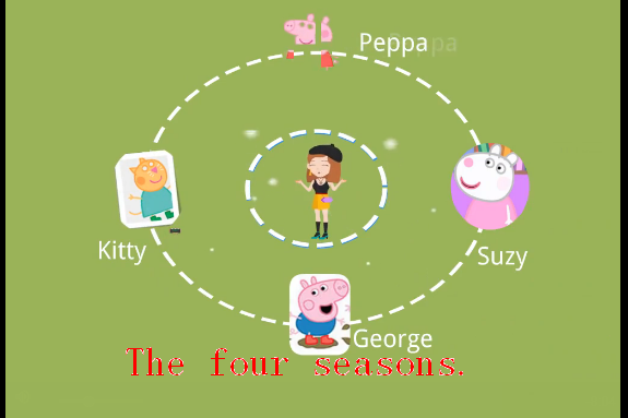 The four seasons. The four seasons.