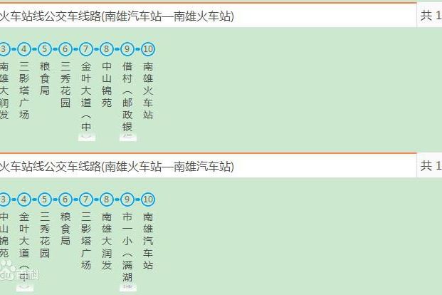 南雄公交7路 南雄公交7路