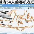 8·16印尼飛機失聯事件