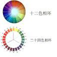 對比色 對比色