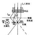 暗場像 暗場像