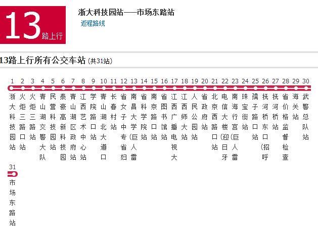 南昌公交13路(13路(南昌公交13路)) 南昌公交13路(13路(南昌公交13路))