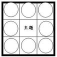 九宮分析法 九宮分析法