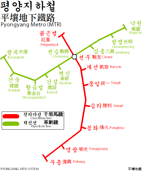 平壤捷運的路線圖(紅線為千里馬線)