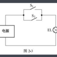 條件或門 條件或門