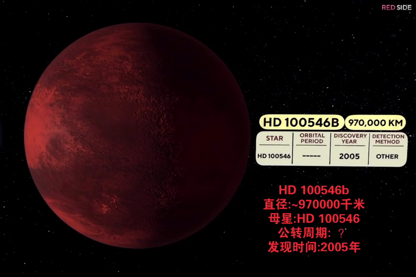 HD 100546b HD 100546b