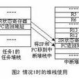 嵌入式RTOS 嵌入式RTOS
