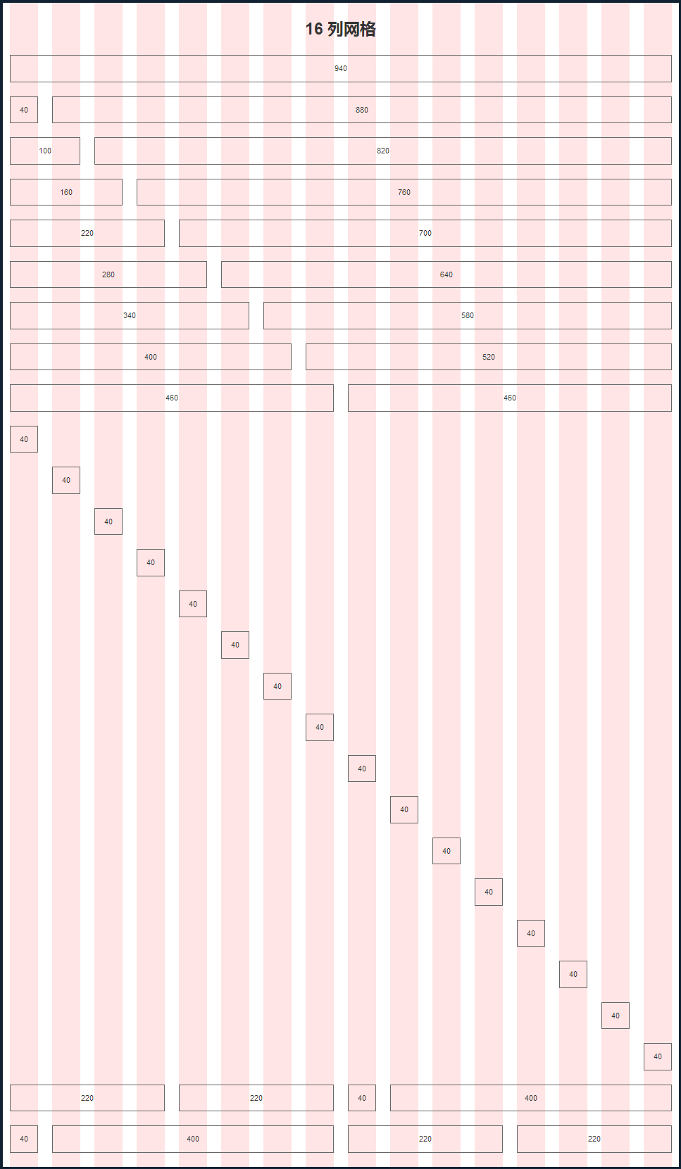16列格線示例