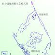 拉分盆地 拉分盆地