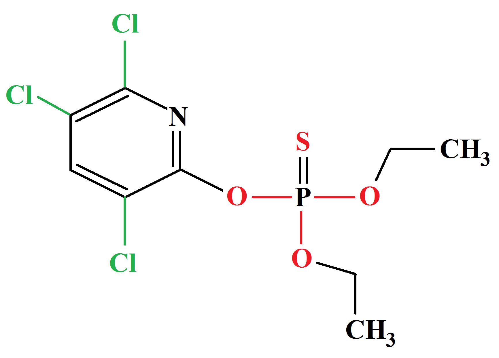 氯吡硫磷(毒死蜱)