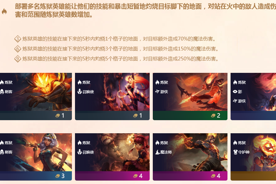 煉獄(地獄火(遊戲《英雄聯盟》“雲頂之弈”模式中的元素)) 煉獄(地獄火(遊戲《英雄聯盟》“雲頂之弈”模式中的元素))