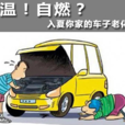 老化檢測
