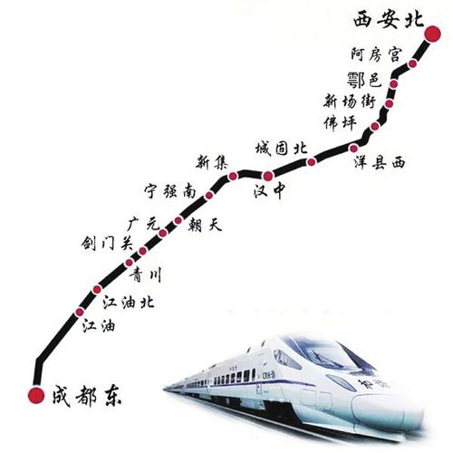 西成高速鐵路路線圖