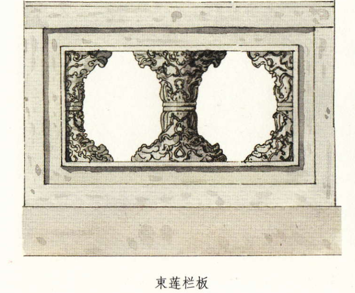 束蓮欄板 束蓮欄板