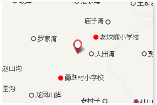 方頭寨