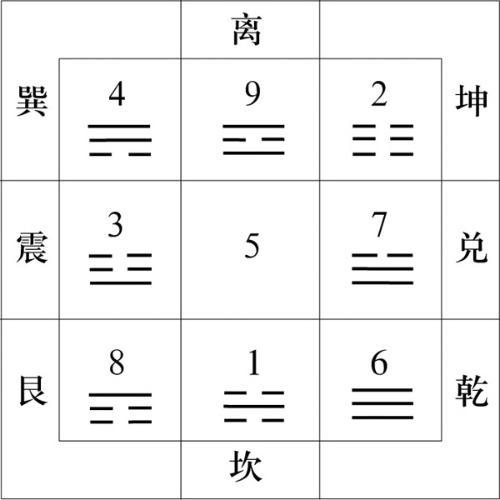 正語言 正語言