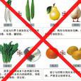 食物相剋 食物相剋
