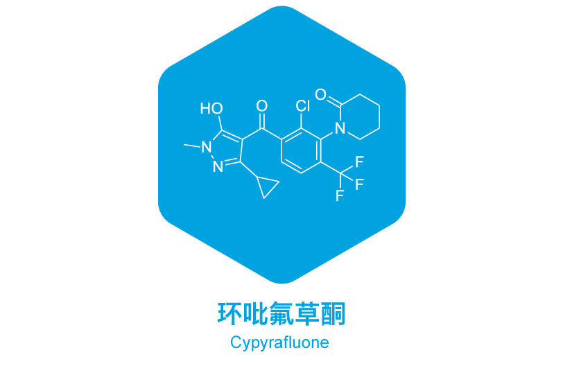 環吡氟草酮 環吡氟草酮