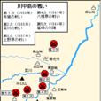 川中島合戰