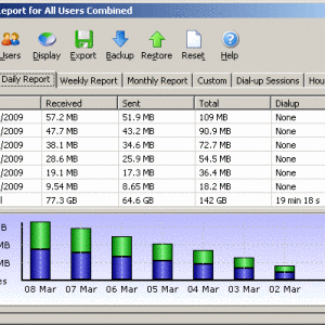 SoftPerfect NetWorx SoftPerfect NetWorx