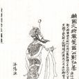 劉弘基 劉弘基