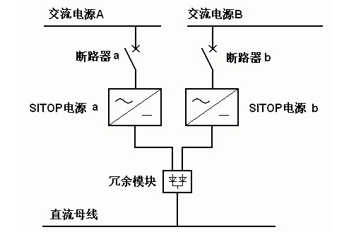 冗餘電源系統(RPS（冗餘電源系統）)