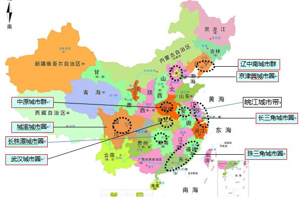 中國綜合經濟區