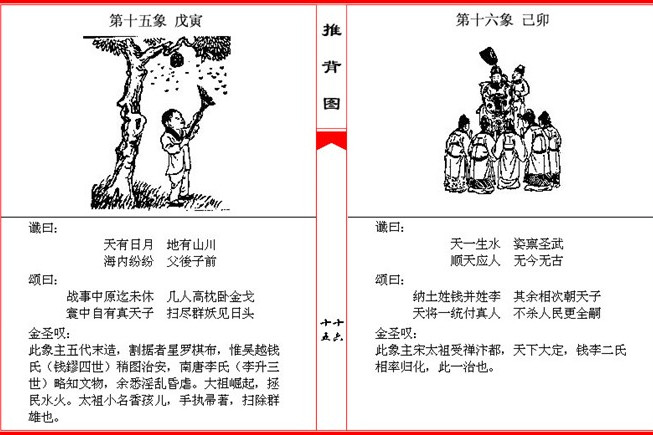 五大神數 五大神數