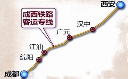 西成高速鐵路