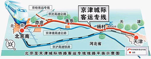 京津城際鐵路平面示意圖