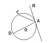 線段DA垂直於直線AB（AD為直徑）