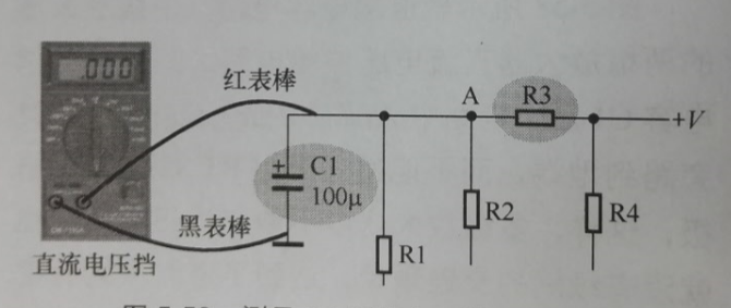 圖1-4測量C1直流電壓接線示意圖