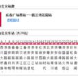 杭州公交B支6路 杭州公交B支6路