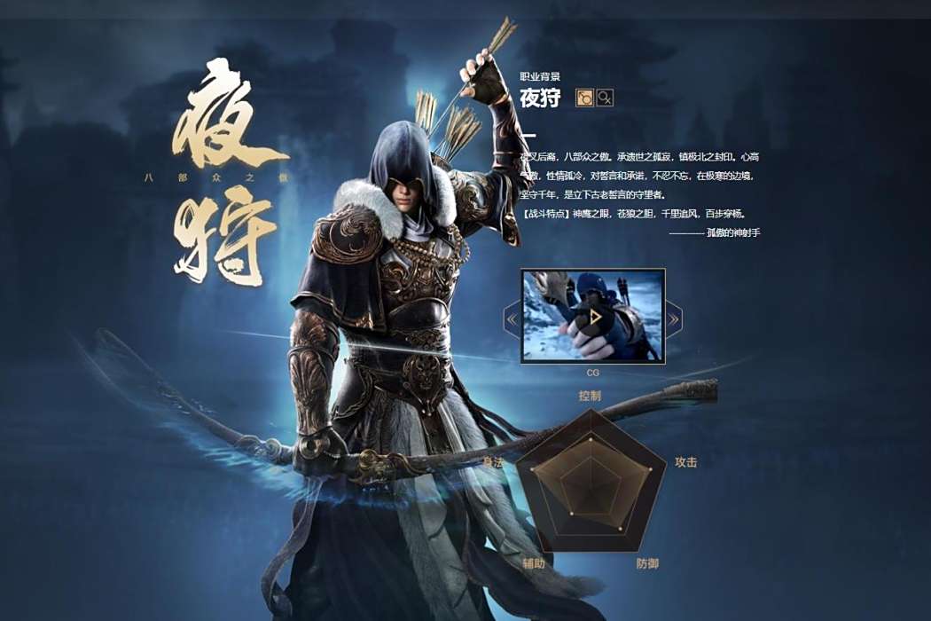夜狩(《鎮魔曲》的職業) 夜狩(《鎮魔曲》的職業)