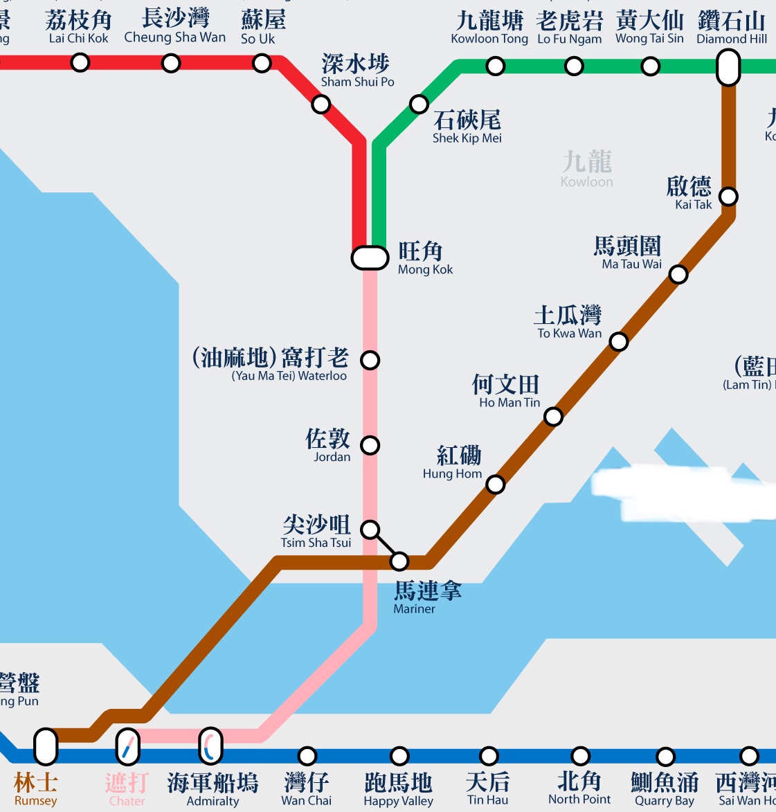 東九龍線(捷運1970年線路方案)